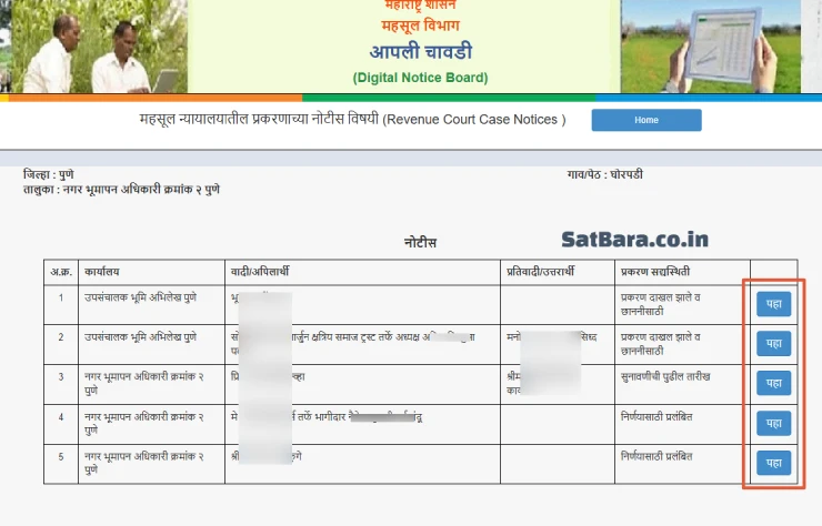 महसूल न्यायालयातील प्रकरणाच्या नोटीस डॅशबोर्ड